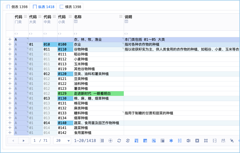 认证机构信息管理系统 纵剑式
