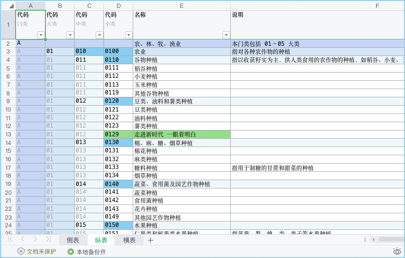 认证机构信息管理系统 集剑归宗