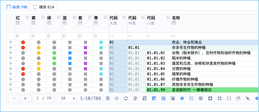 认证机构信息管理系统 六彩神剑