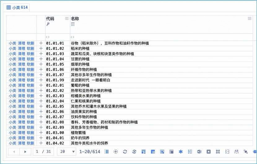 认证机构信息管理系统 千依子剑