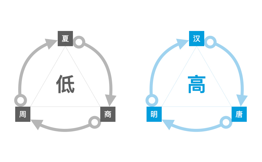 认证机构管理系统 运行方案