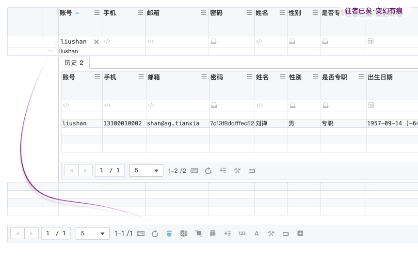 认证机构ERP系统 留影