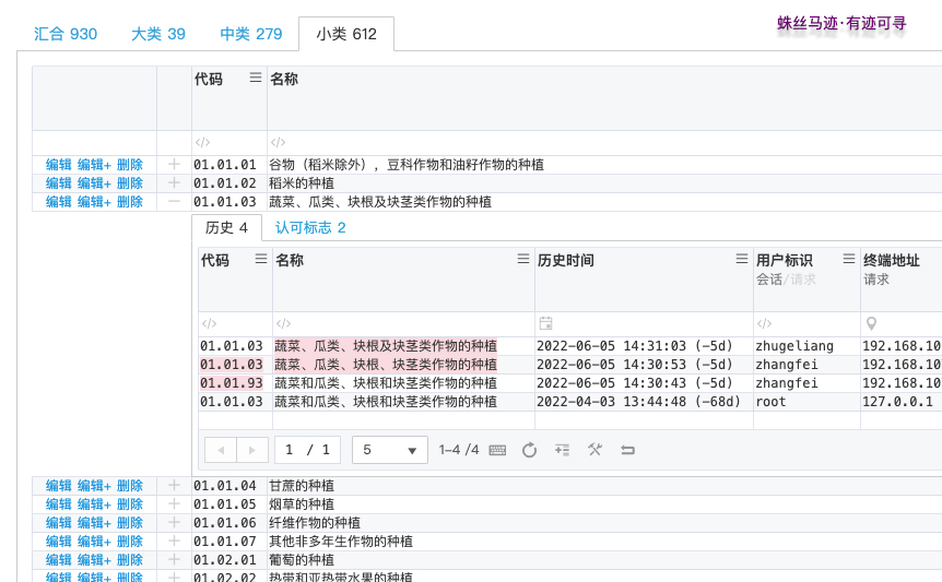 认证机构业务管理系统 留影