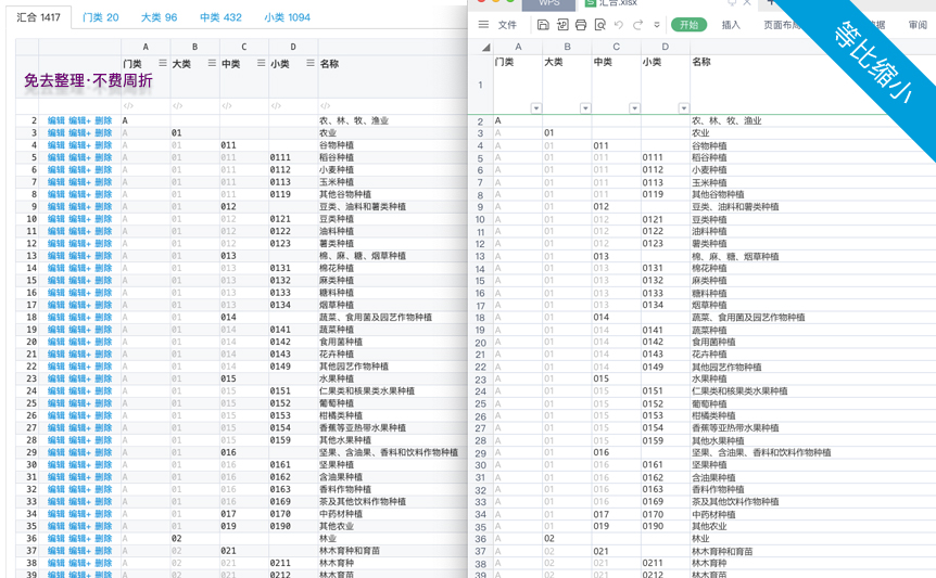 认证机构ERP系统 妙得