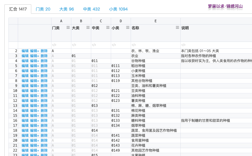 认证机构管理系统 魔界