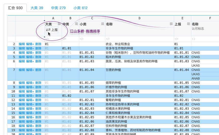 认证机构业务管理系统 神驭