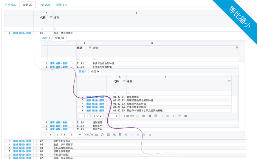 认证机构ERP系统 无尽